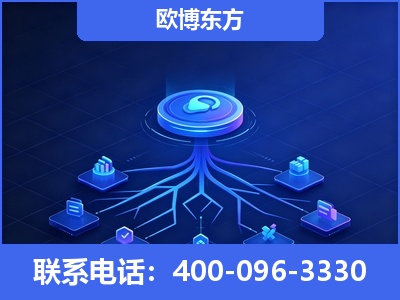 郑州-全链豆包优化