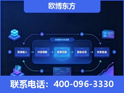 郑州-专业deepseek优化